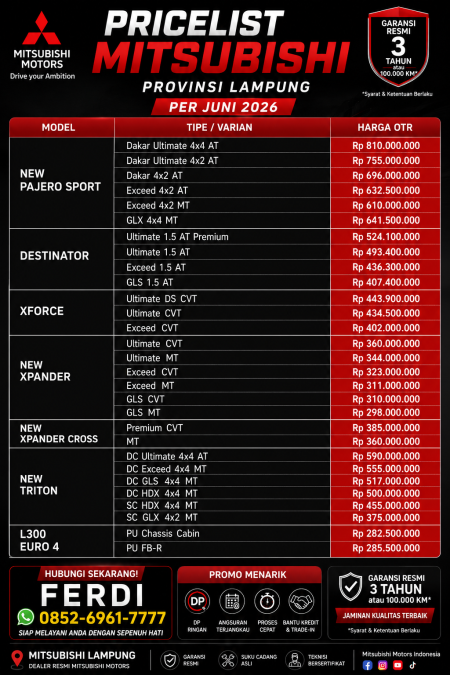 Pricelist Terbaru Mitsubishi Serang 2026