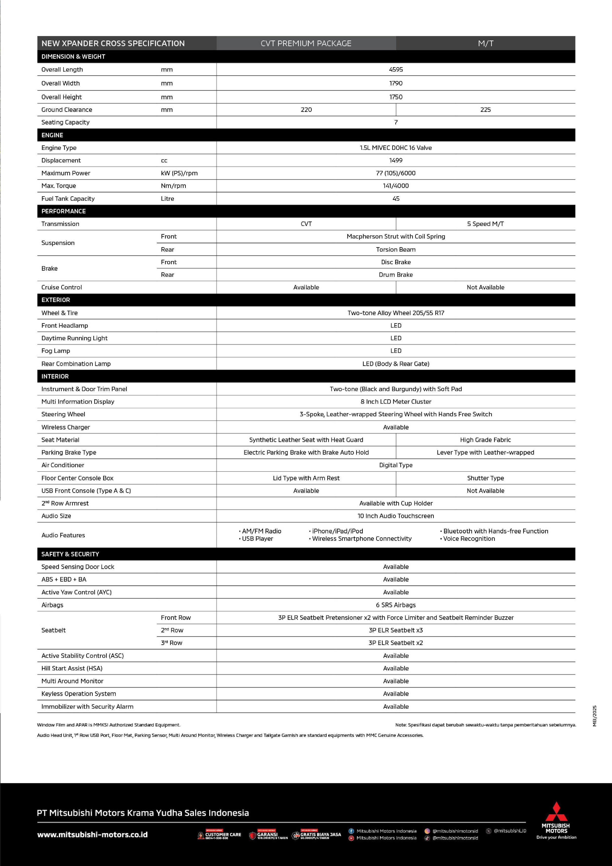 Image Mitsubishi New Xpander Cross