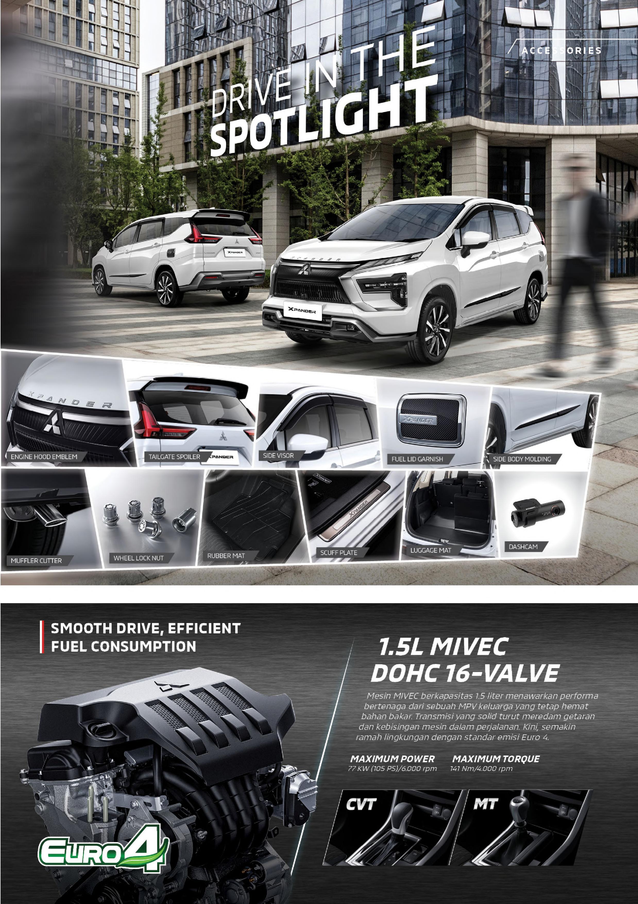 Image Mitsubishi New Xpander