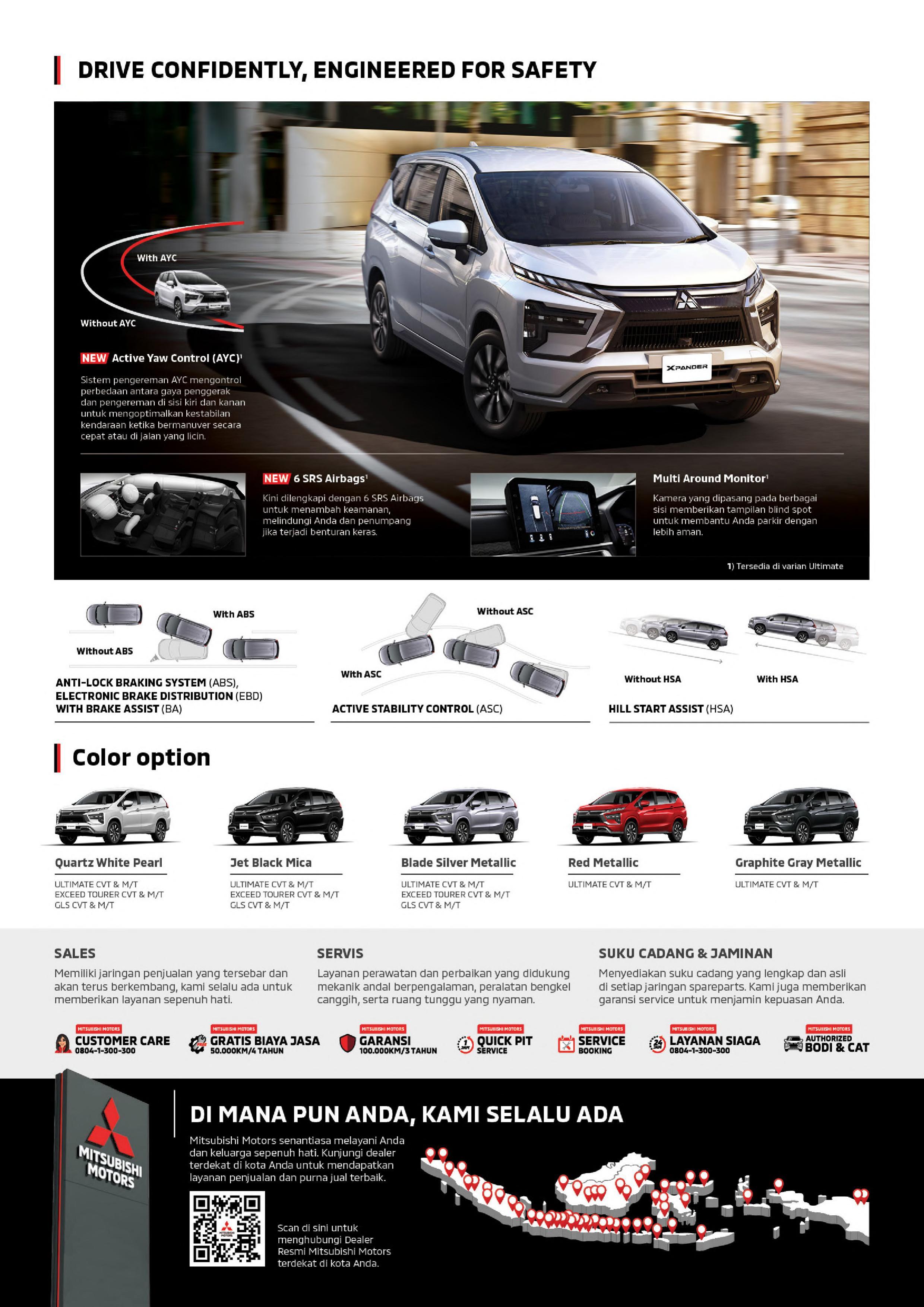 Image Mitsubishi New Xpander